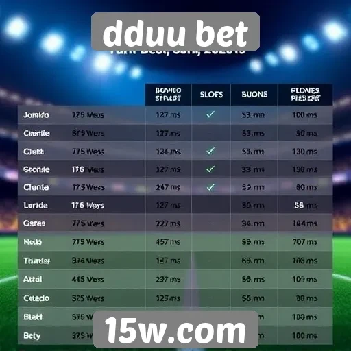 Comparativo de bônus oferecidos pelo dduu bet